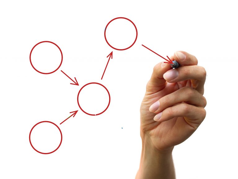 ¿Cómo puedo diseñar flujos en Power Automate?