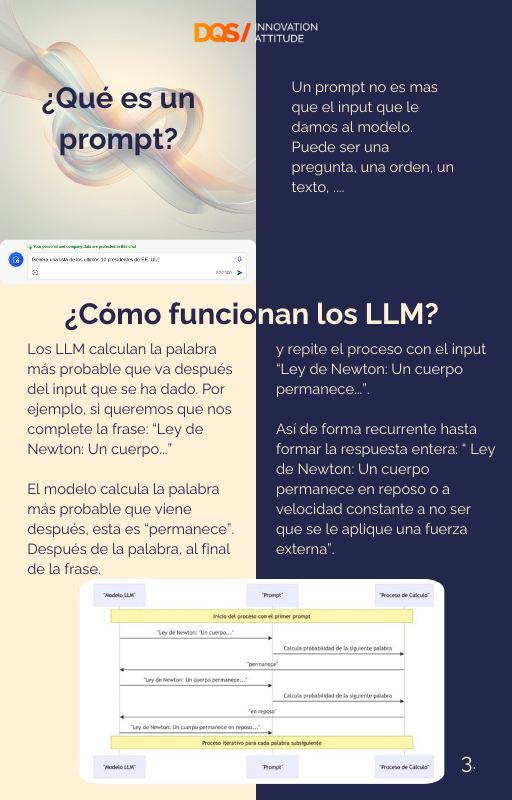 ¿Cómo funcionan los LLM?